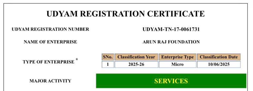 MSME Udyam Registration | Official Small Business Registration in India