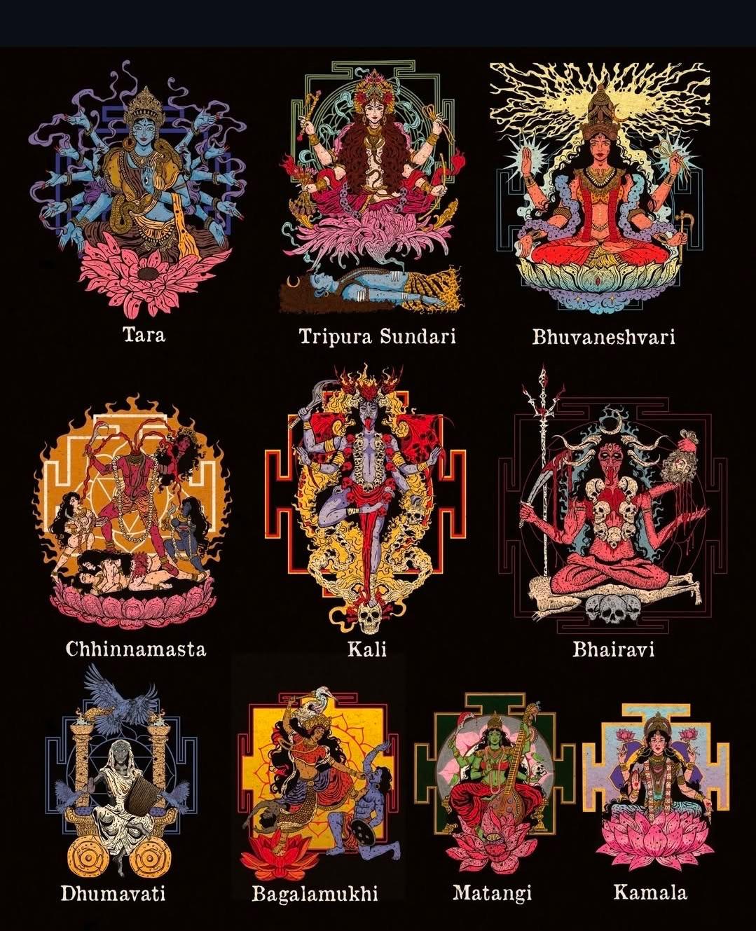 Individual yantras of each Nitya with their names — Tantraraja Tantra